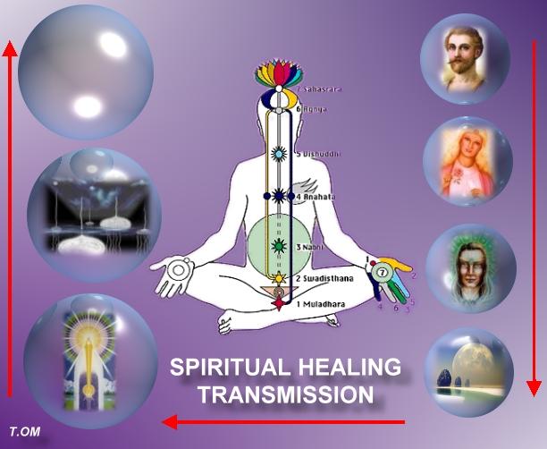 Spiritual Healing Transmission
